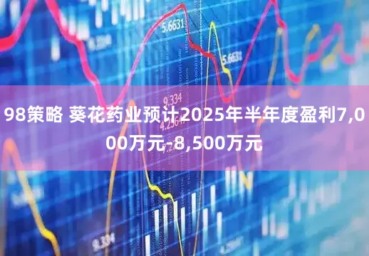 98策略 葵花药业预计2025年半年度盈利7,000万元-8,500万元